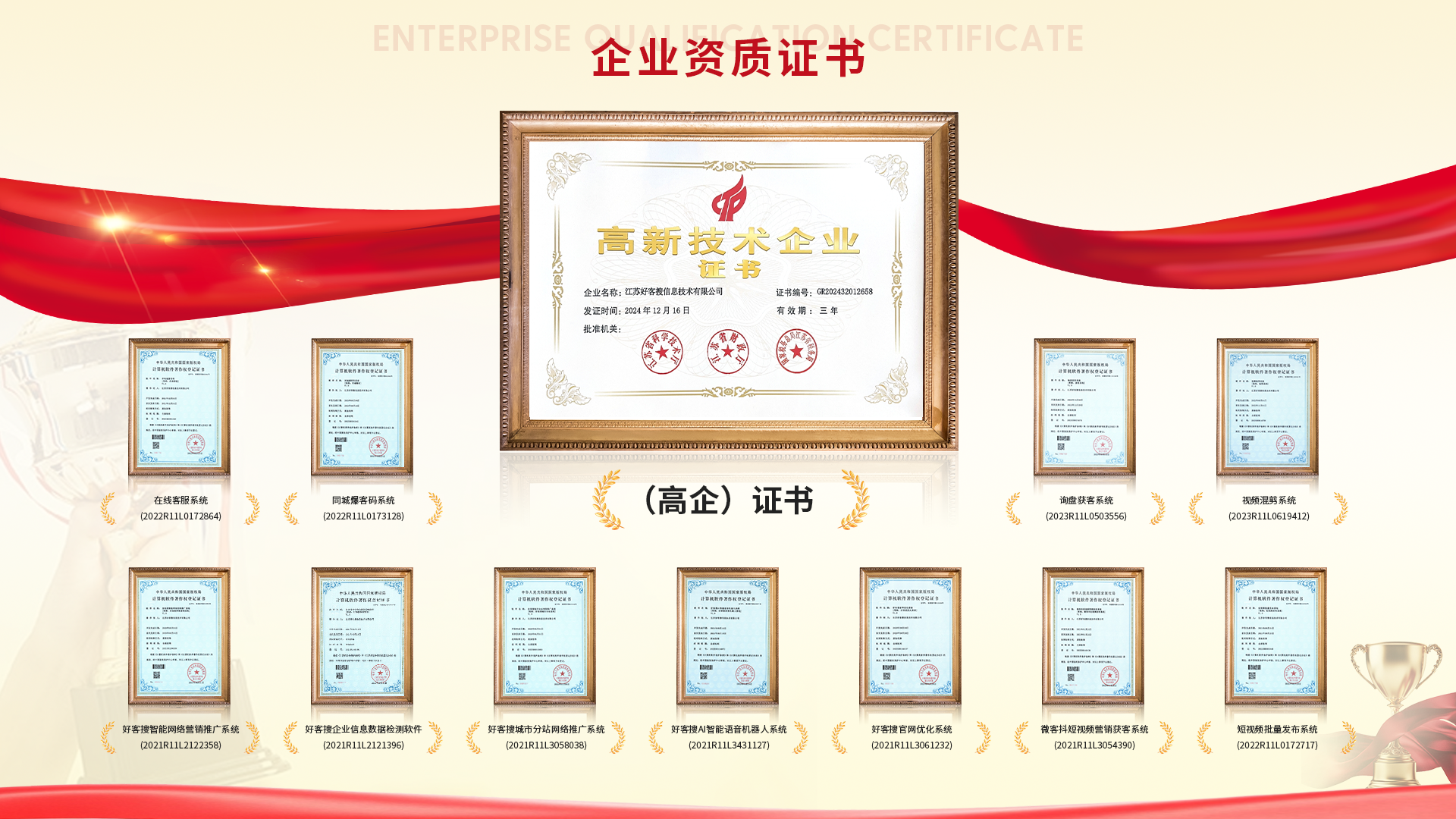 金昌网站排名收录的几条秘密，很少有人知道